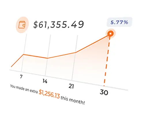 Tent Rental Systems Income Chart